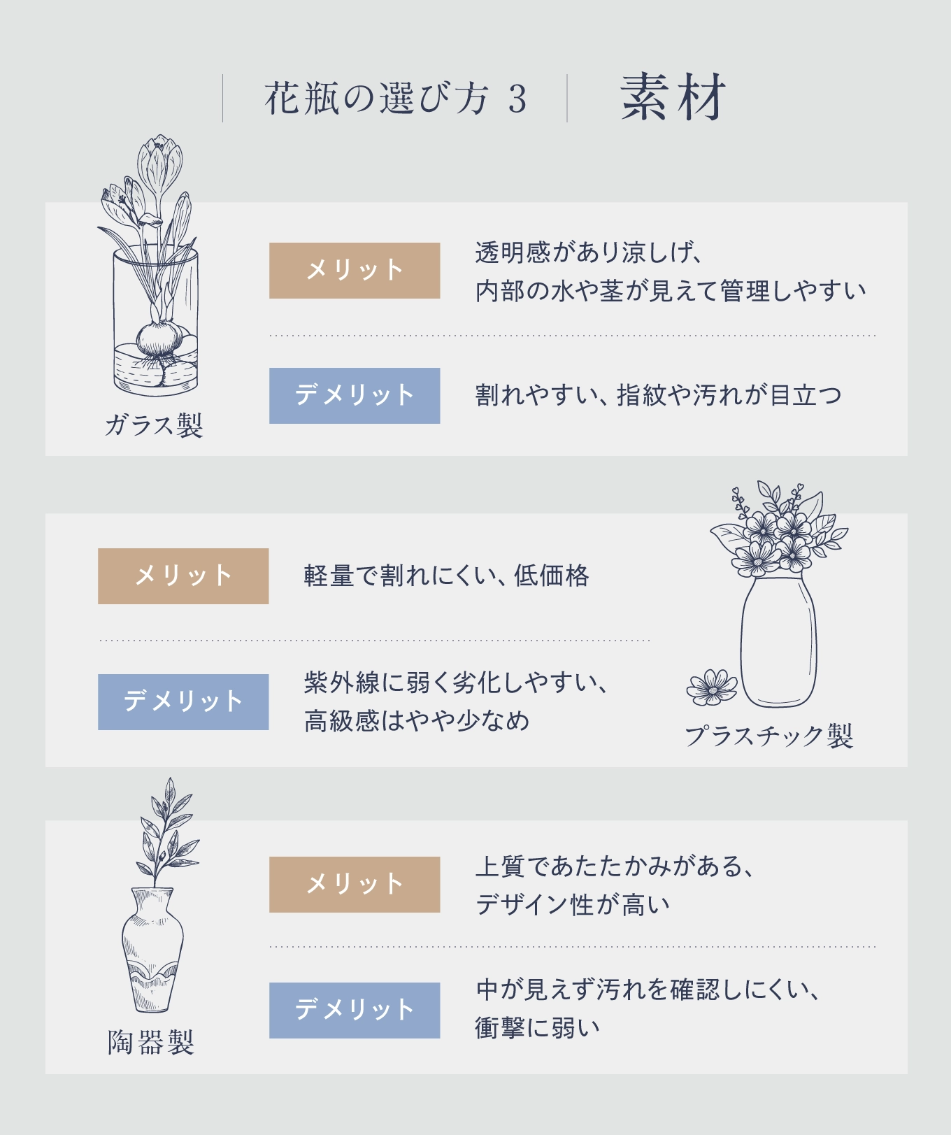 花瓶の選び方③素材